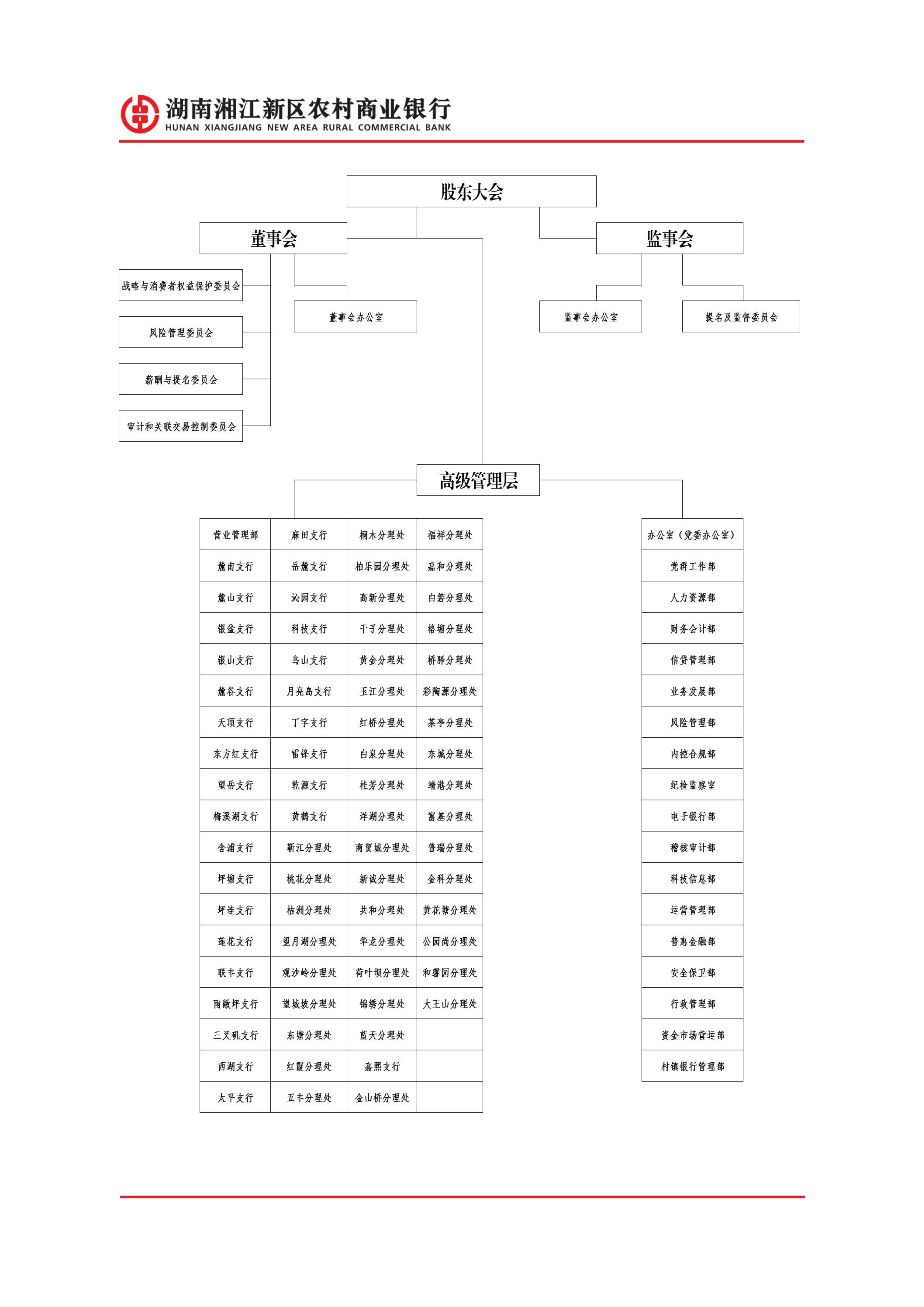 组织架构.png