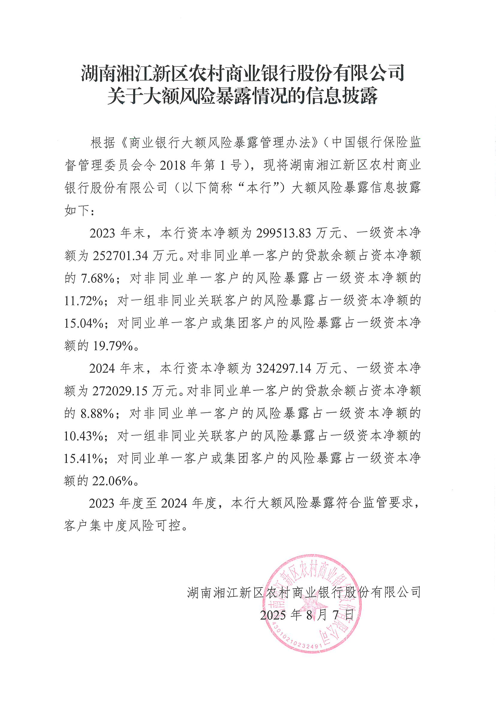 湖南湘江新区农村商业银行股份有限公司关于大额风险暴露情况的信息披露.png